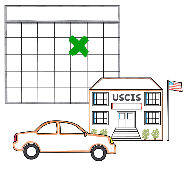 A calendar with a date marked, and a car pulling up to a USCIS office.